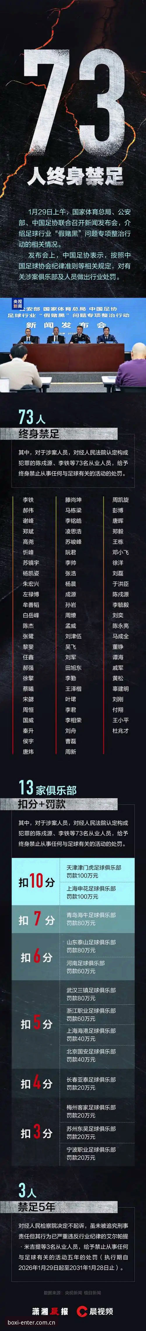 博喜体育iOS版评测 资深球迷的深度观察:从足协禁足名单看中国足球的净化之路